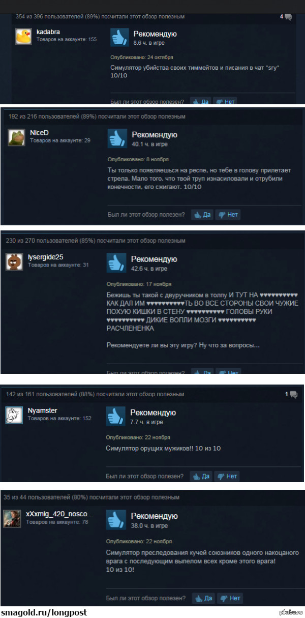 Игру стоит купить из-за обзоров на нее.