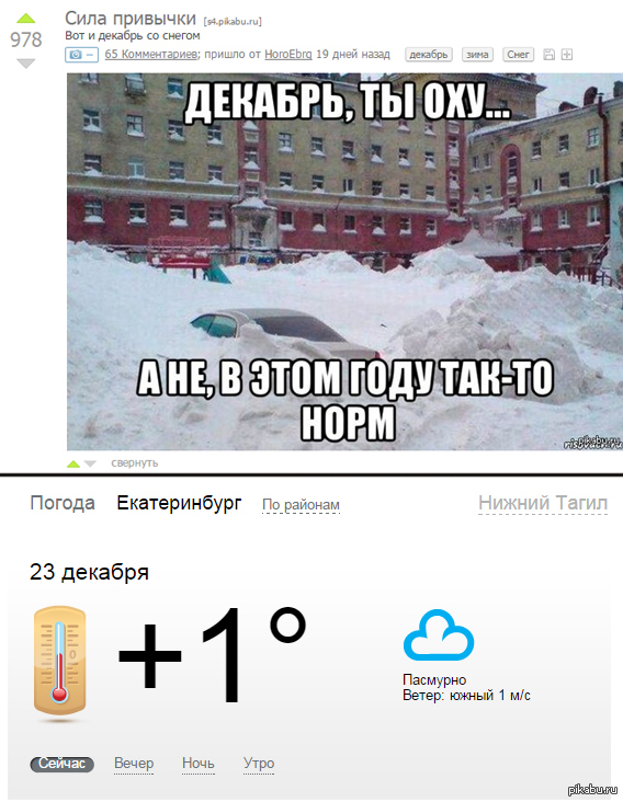 �������� ������