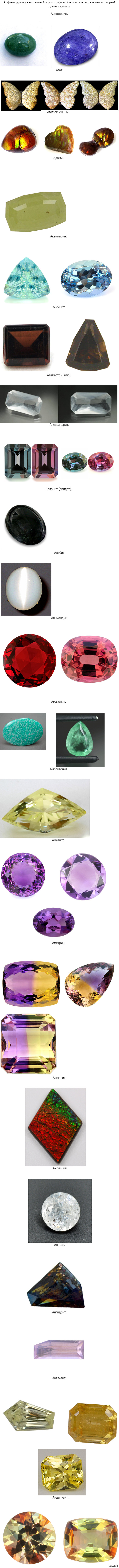 Длиннопост драгоценных камней 8к Пикселей.