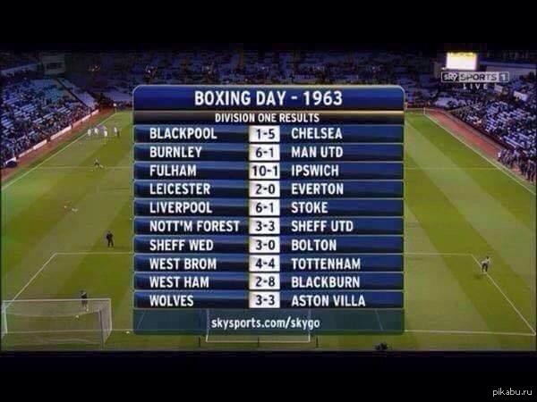  Boxing Day  1963 . 