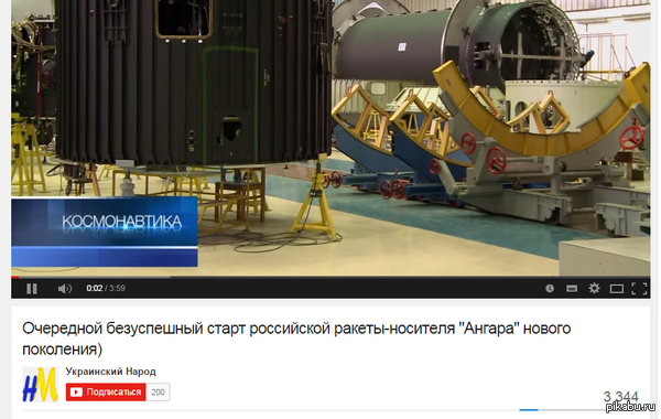 Украинство это...