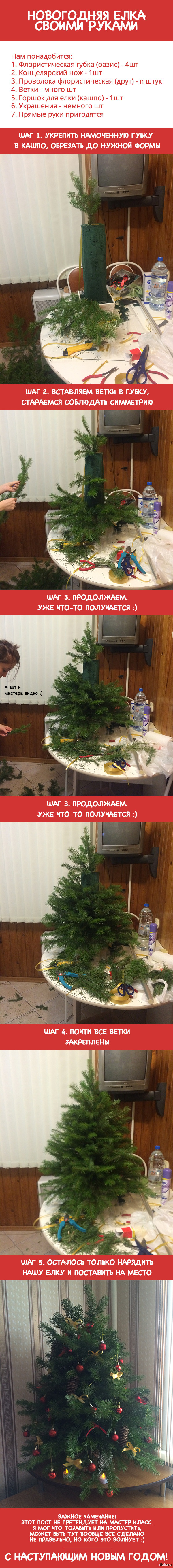15 оригинальных самодельных елок, которые вы сможете повторить | internat-mednogorsk.ru