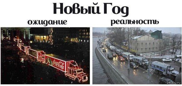 �������� � ��� ��������