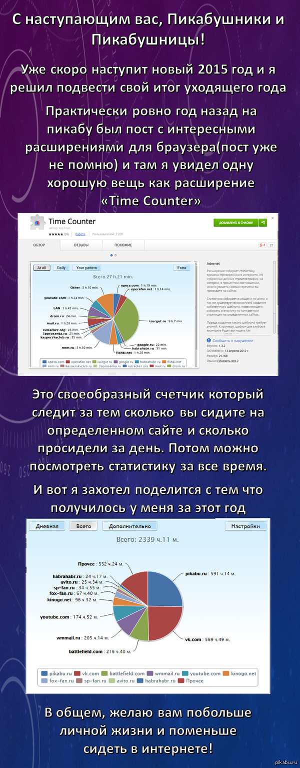Эксперимент длинной в год или У меня нет личной жизни