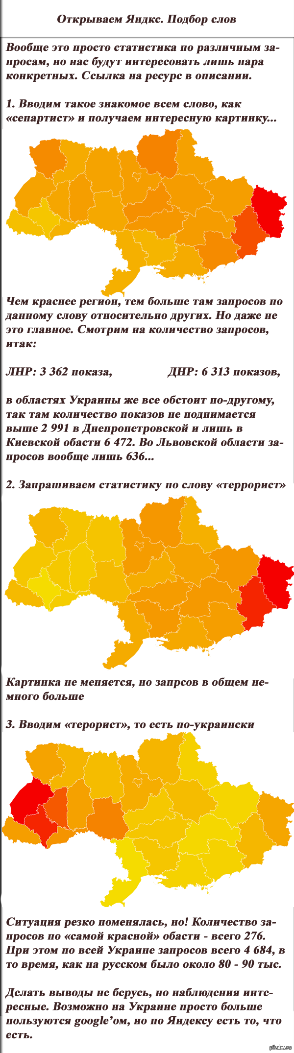 Статистика на Яндекс | Пикабу