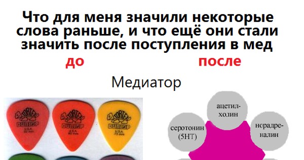 Куп что значит. Что обозначает приобрести. Что значит купить. Приобрести это значит. Что значит выкупленное устройство.