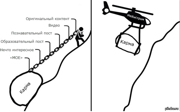 ��� ���� ����� ������