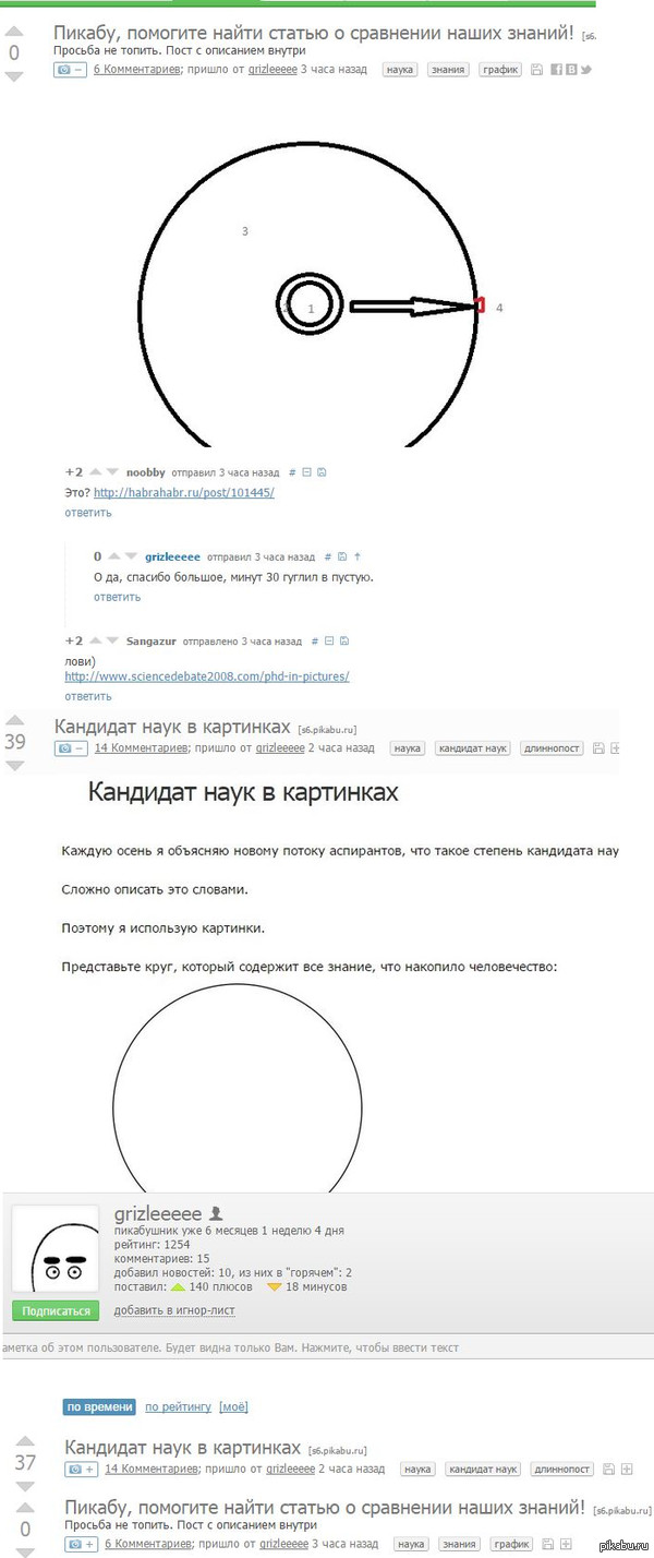 Хитрожопость 80 лвл или как быстро срубить рейтинга