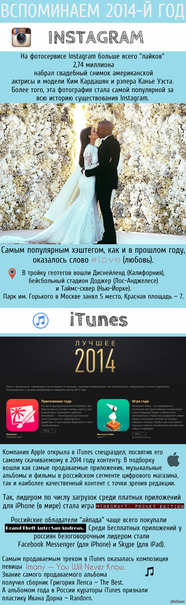 ���������� ��������� ���.