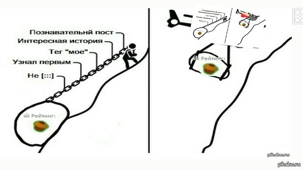 Вся суть этого поста...