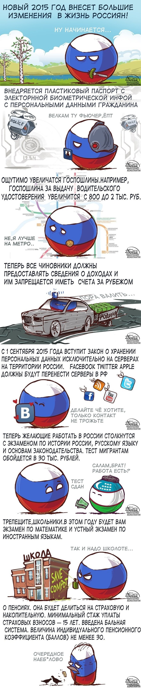      2015  