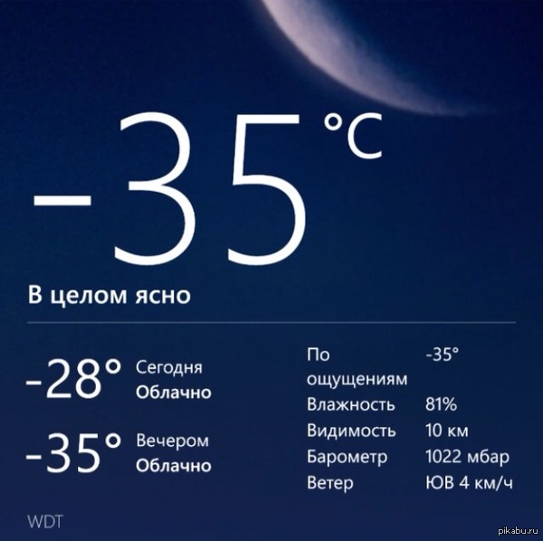 В целом ясно... И добавить нечего)))