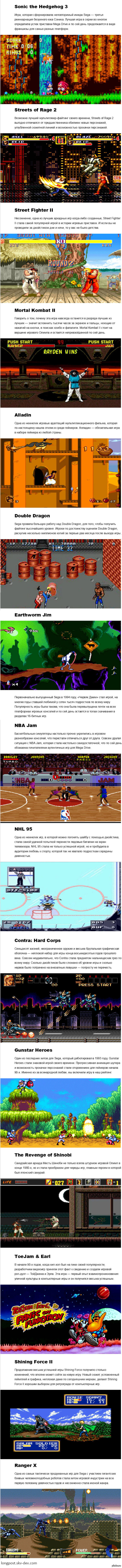 15 лучших игр игровой консоли Sega Mega Drive (по мнению сайта trendymen.ru)