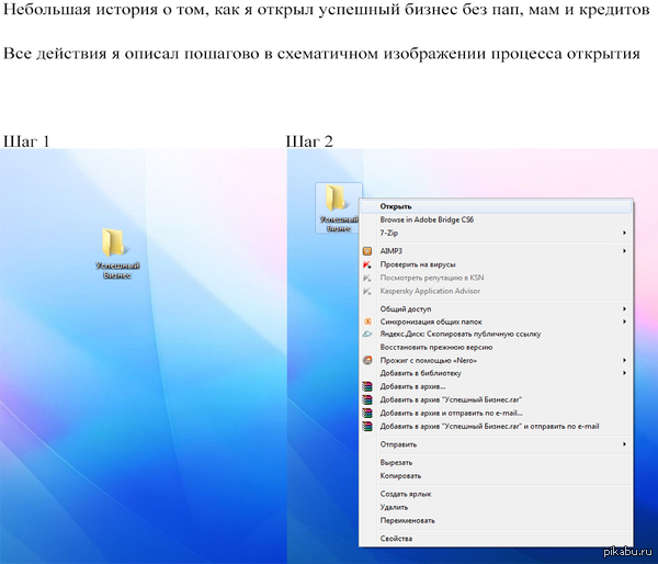 Успешный бизнес