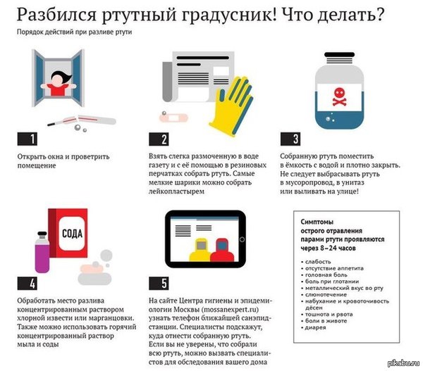 Разбился ртутный градусник! Что делать?