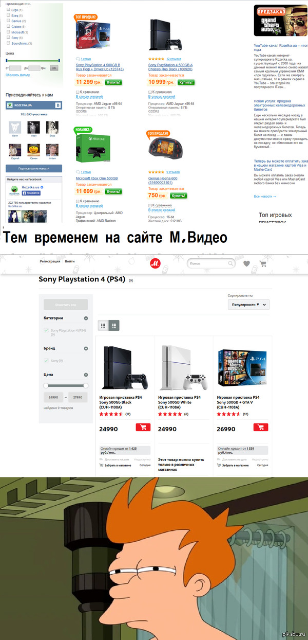 �������� �������,� ���,��� � ��������� �������� PS4