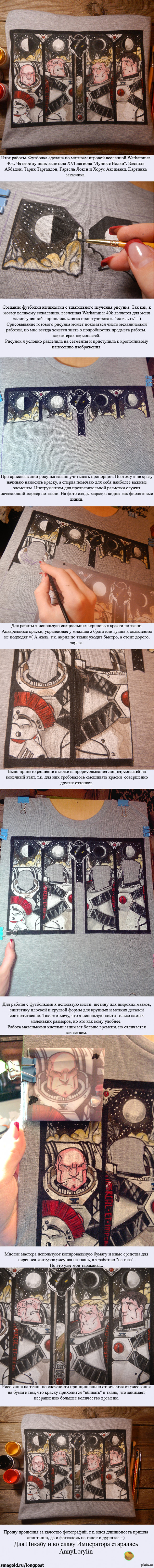 Создание рисунка на футболке