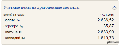 ����� ���� ������� �������?