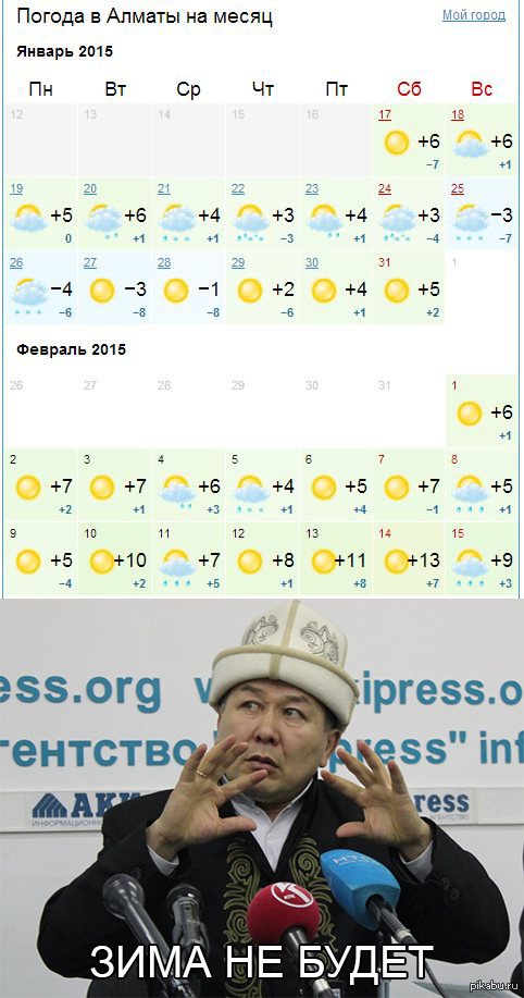 Погода в алматы в апреле 2024. Алматы погода. Алматы погода сегодня. Алматы погода сейчас. Погода в Алматы на неделю.