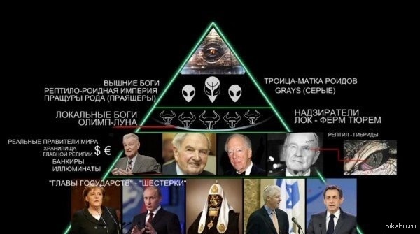 � ������� ���������