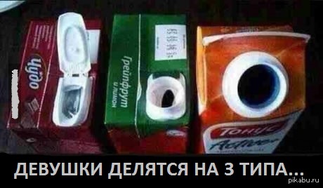 Виды девушек