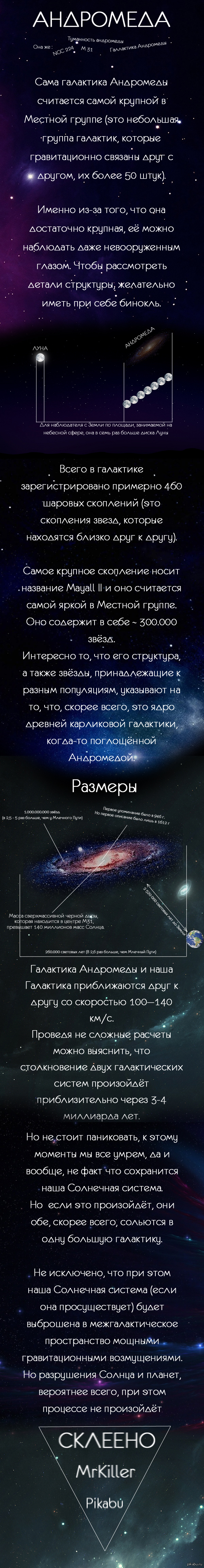 ������� ������� ��� �������� �������������� �����