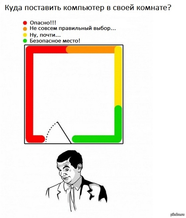 Сделай правильный выбор!