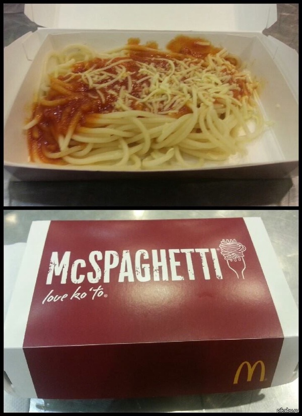 ���������� �� �����������