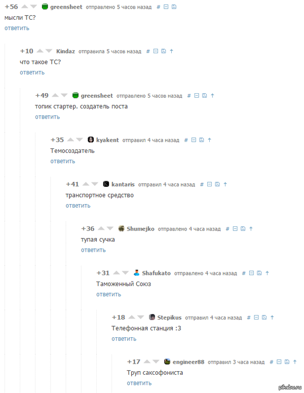 ������� ������ � ������������