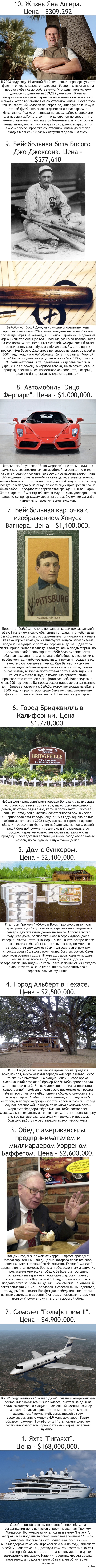 10 самых дорогих и удивительных лотов, проданных на интернет-аукционе eBay