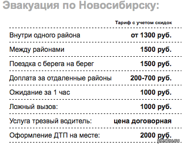 ������ "������� ��������"