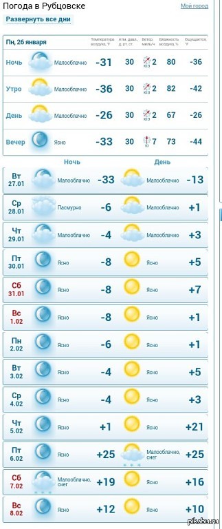 Суровая Сибирская зима, ты пьяна иди домой