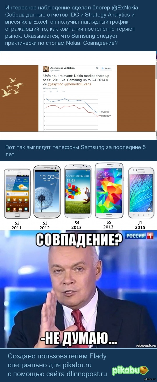 Samsung    Nokia ?            "" ?