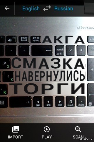 WordLens наклавиатуре