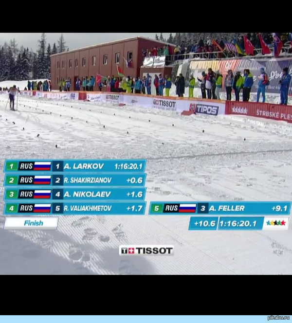 Победа наших на лыжных гонках на Универсиаде