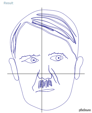      http://www.wolframalpha.com/  Hitler graf,       =)