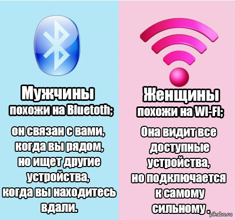 ��� ��������� ���������� ����������