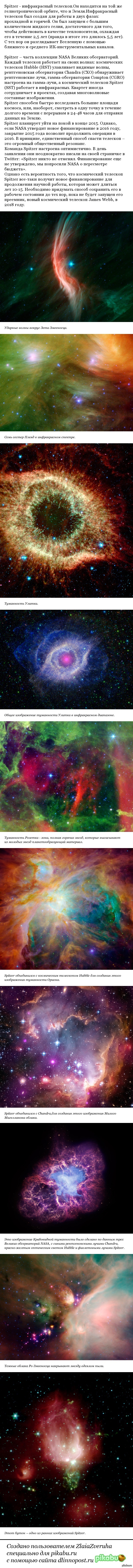 Инфракрасная астрономия от космического телескопа Spitzer