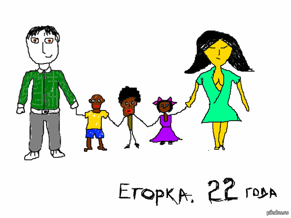 ��������� �����