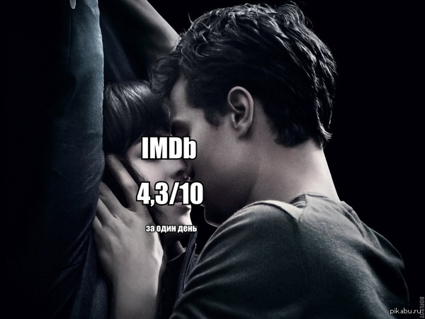 Rating of the film 50 shades of gray after 1 day of worldwide distribution - 4.3 out of 10 (IMDb). - My, Fifty Shades of Gray, IMDb, Rating, Fifty Shades of Gray (film)