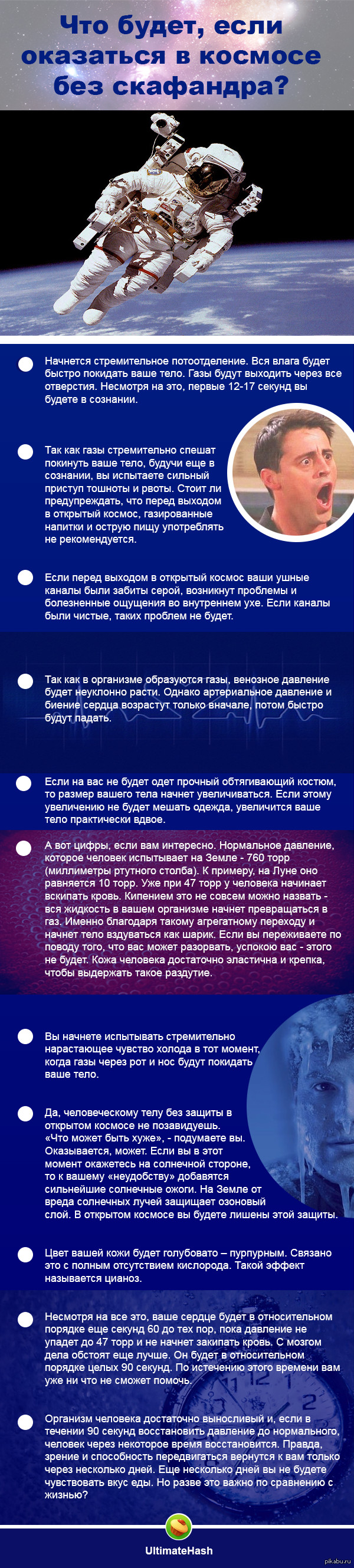 ��� ��������� � �������