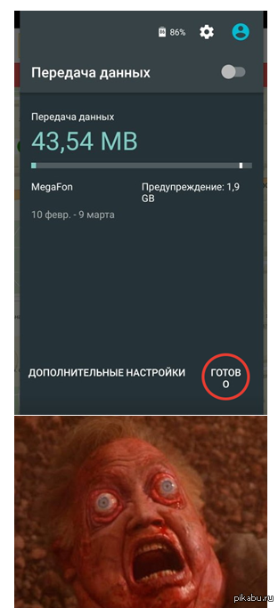 �� ��������������
