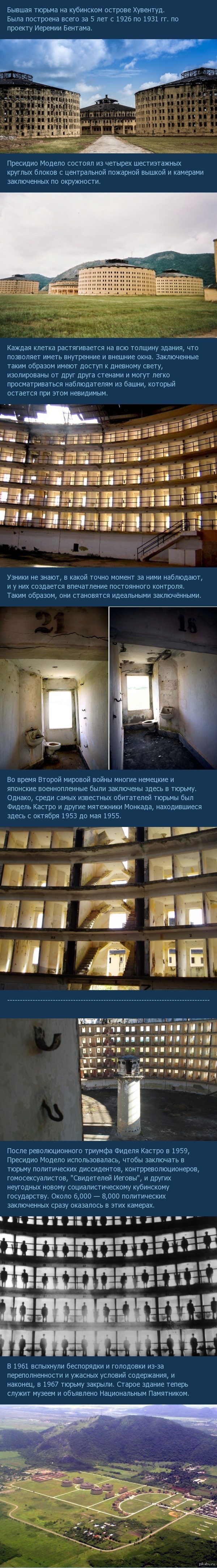 Пресидио Модело. «Образцовая тюрьма».