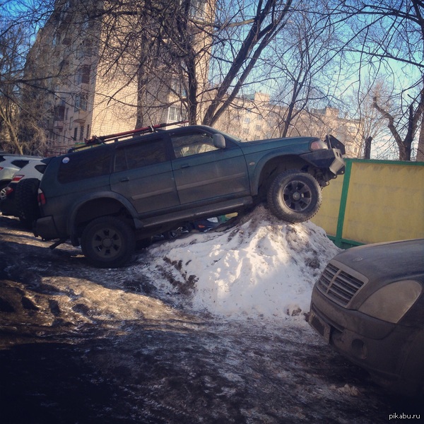 ���������� ������������� ����� � ������