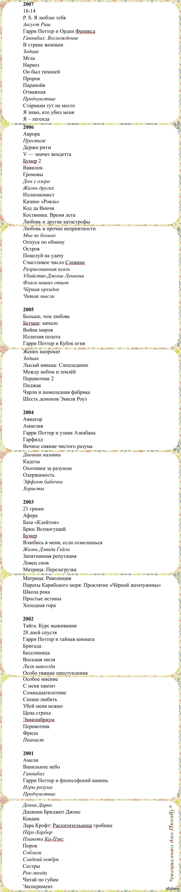  ,    : 2001 - 2007  ,   .  : <a href="http://pikabu.ru/story/na_sluchay_esli_vam_nechego_posmotret_1980__2000_3103665">http://pikabu.ru/story/_3103665</a>