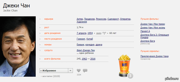 Хватит ДиКаприо и Куперов