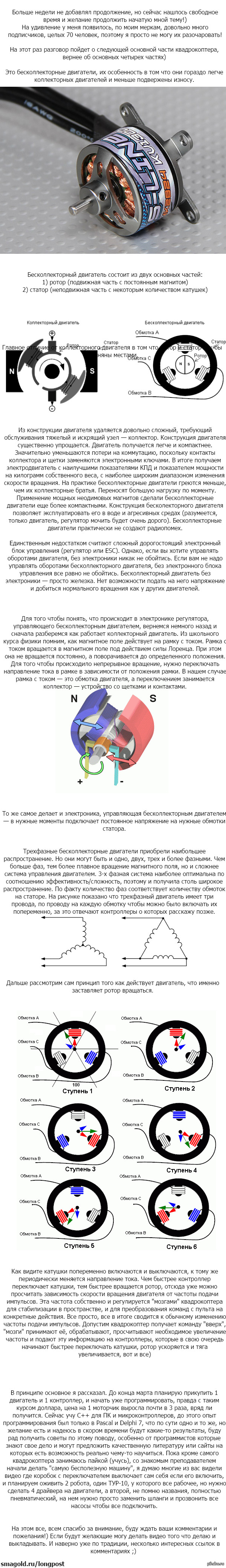 Мир квадрокоптеров