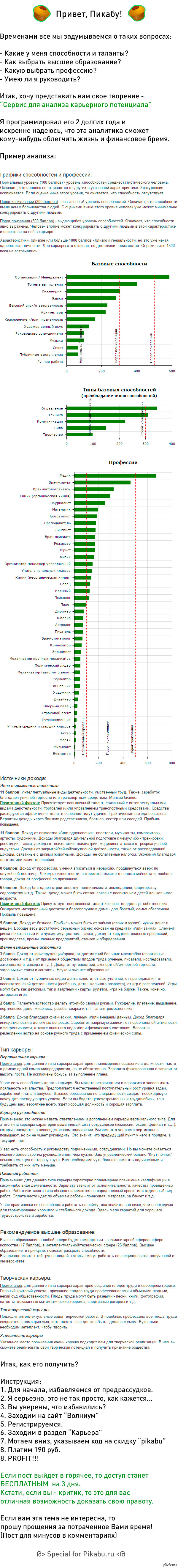 Вопросы карьеры | Пикабу