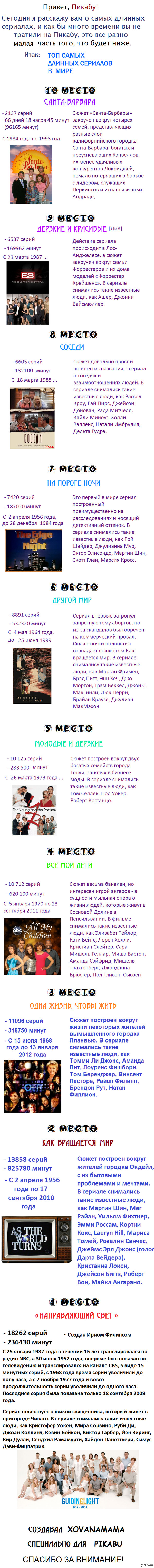 ��� 10 ����� ������� �������� ����