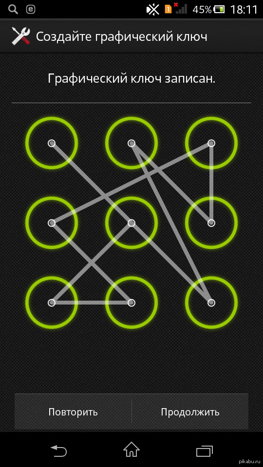 Как убрать графический. Варианты блокировки графического ключа на телефоне самсунг. Блокировка графический ключ на самсунг. Разблокировка графического ключа самсунг. Как разблокировать графический ключ андроид на телефоне если забыл.